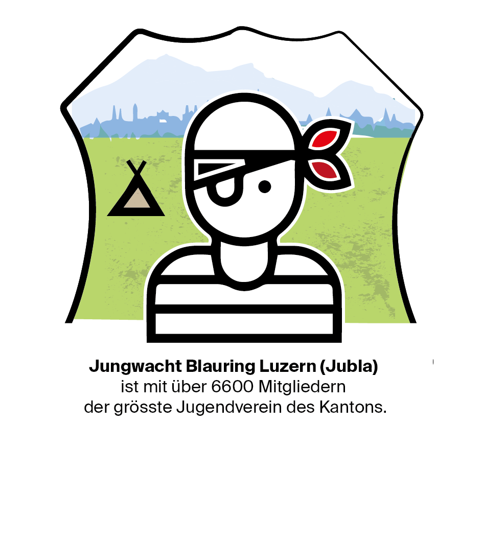 Einsamkeit Nach Trennung Luzern